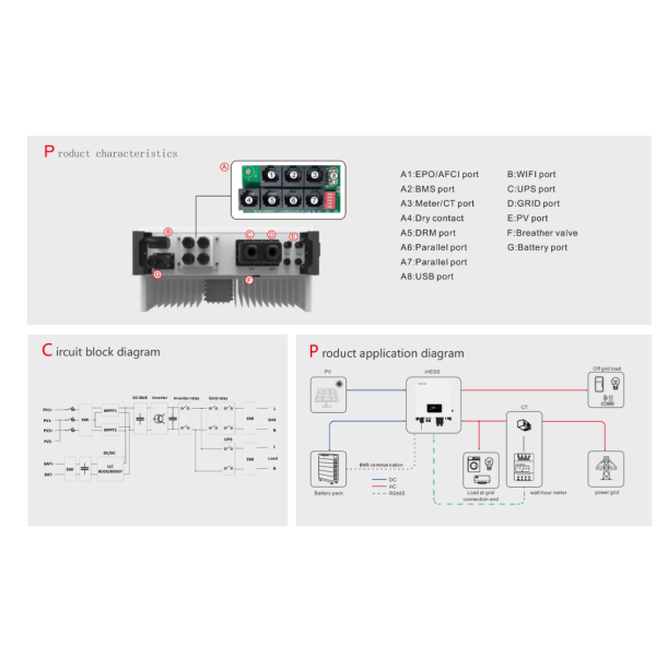 Sorotec-iHESS  6KW hybrid solar inverter 48VDC 2MPPT inside