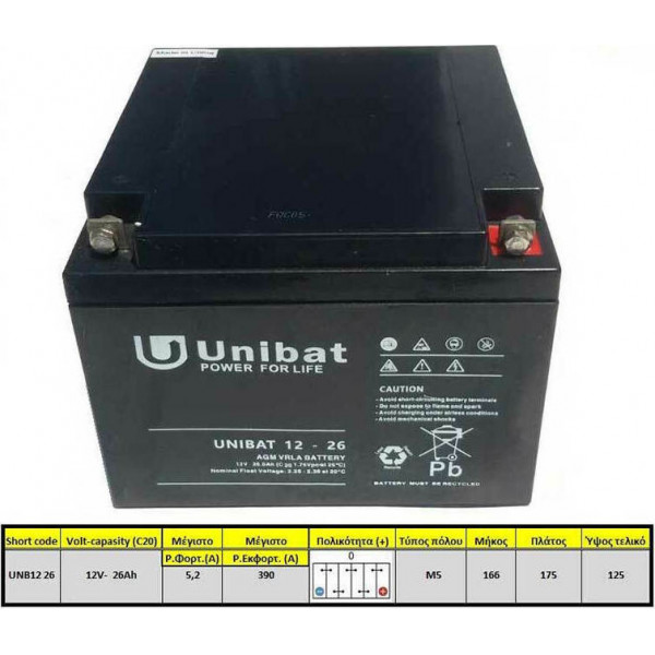 Unibat Μπαταρία Φωτοβολταϊκών AGM Κλειστού Τύπου 12V 26Ah C20