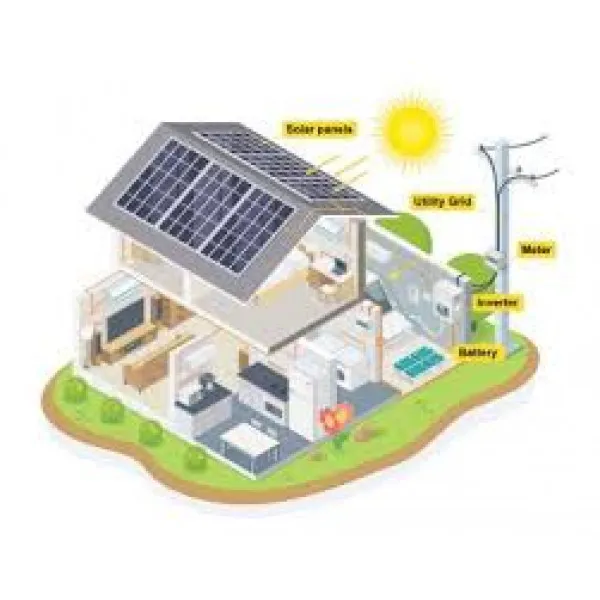 Πακέτο Φωτοβολταϊκών για Net Metering 5740kWp Luxor – Fronius (Ταράτσας-Σκεπης)