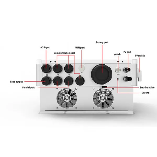SOROTEC REVO HES Series 5.6KW On&Off Grid Solar Inverter With MPPT Charge Controller IP65 Protection