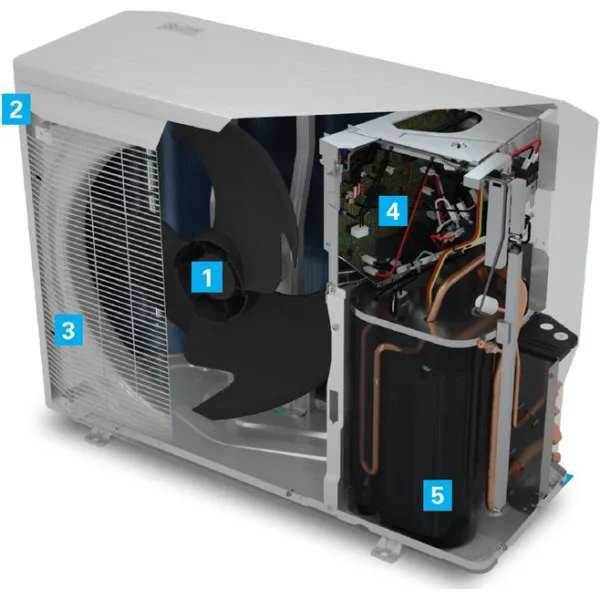 Daikin EDLA09DV3 Αντλία Θερμότητας 9.37kW Μονοφασική 60°C Monoblock